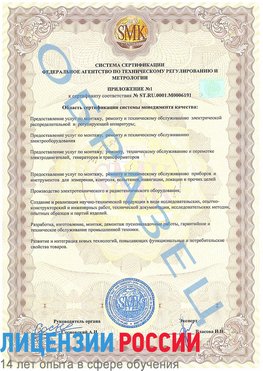 Образец сертификата соответствия (приложение) Лабинск Сертификат ISO 50001